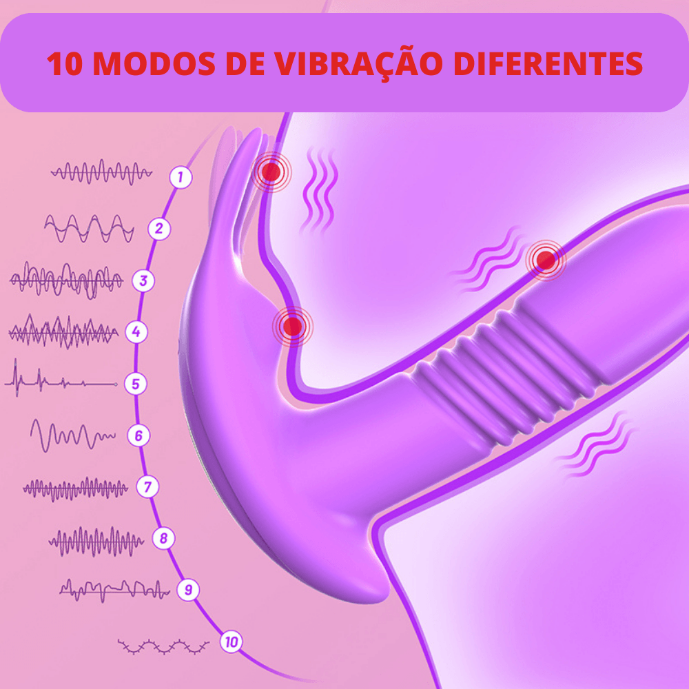 Vibrador de Calcinha com Controle Remoto e Dildo Simulador de Sexo "Intimus" - Eróticos Sex Shop